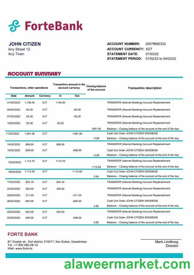 Kazakhstan Forte Bank xls